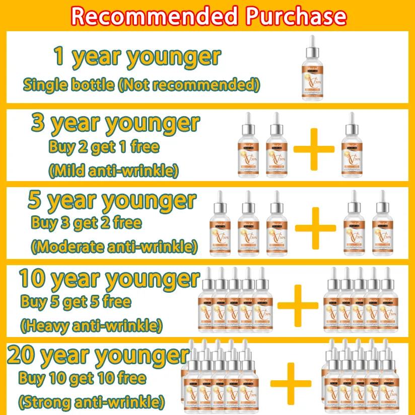 Suero Premium con vitamina C 3 - Skincare Garnier reseña y precio